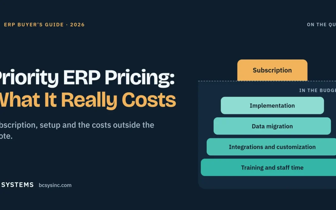 Priority ERP Pricing: What It Really Costs (2026)